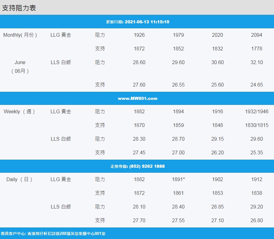 6月14日 – 6月18日.jpg