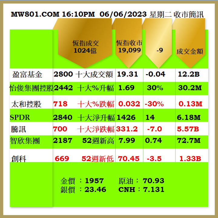 0606CR.png