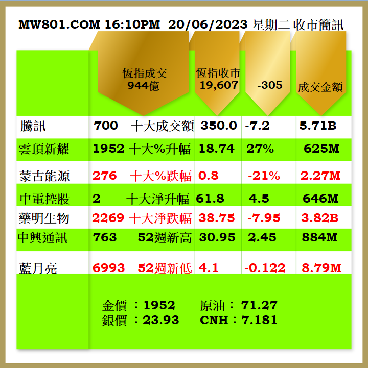 2006CR.png