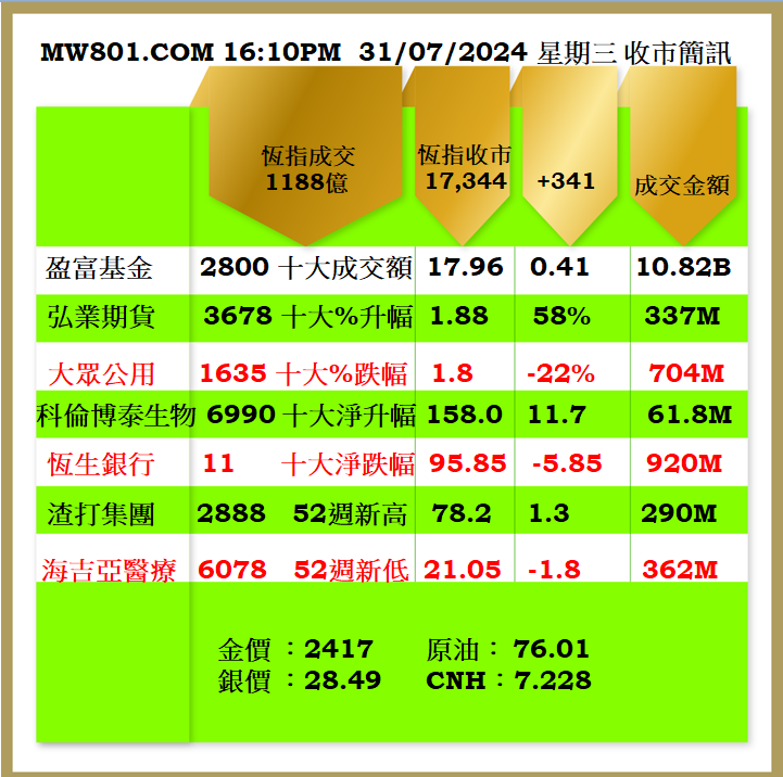 3107CR.png