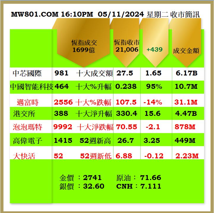 0511CR.png