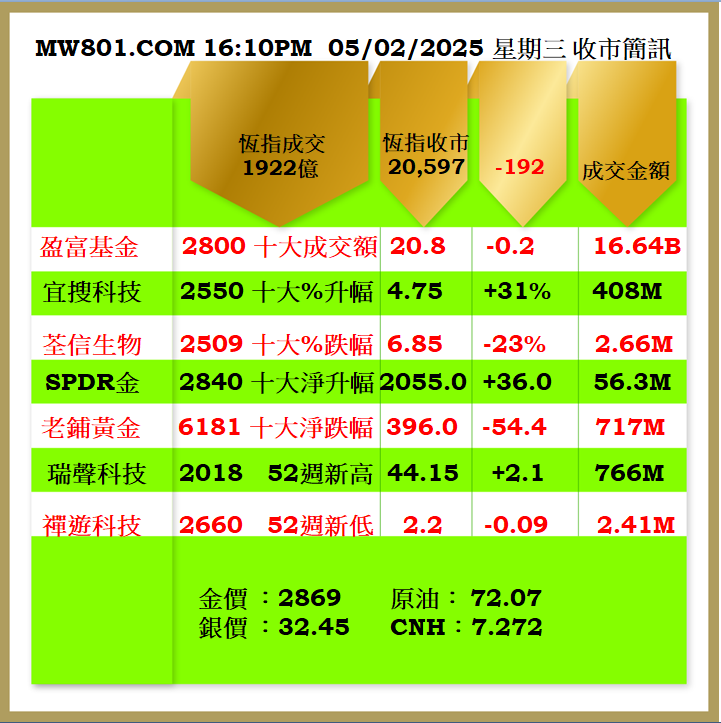 0502CR.png