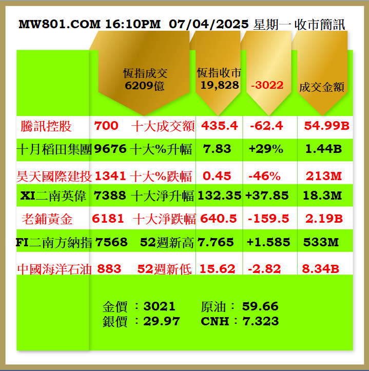 0704CR.png