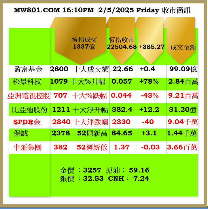 0205CR.png