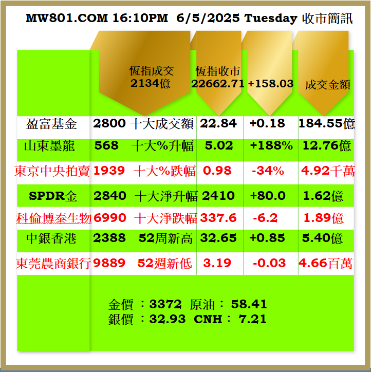 0605CR.png