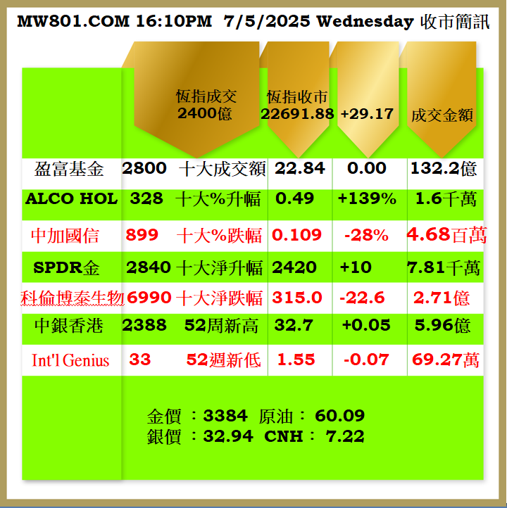 0705CR.png
