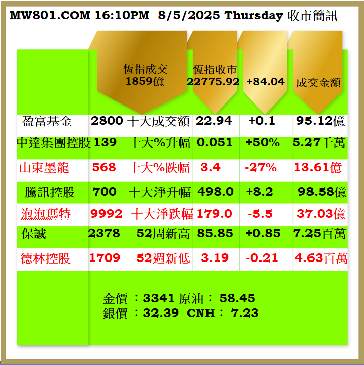 0805CR.png