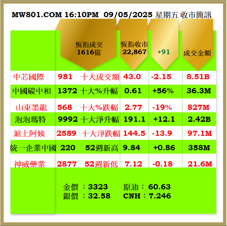 0905CR.png