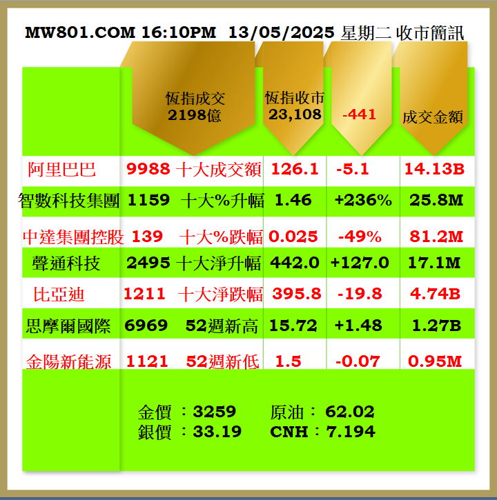 1305CR.png