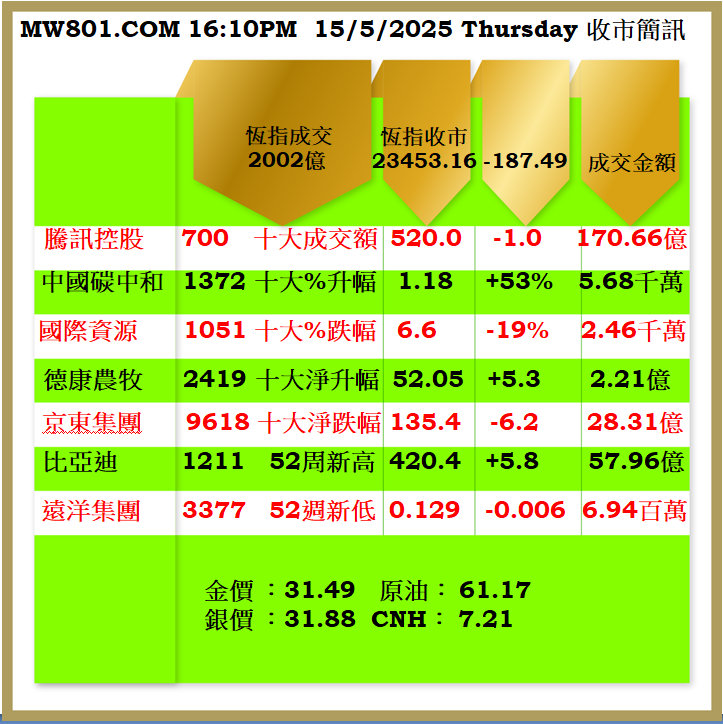 1505CR.png