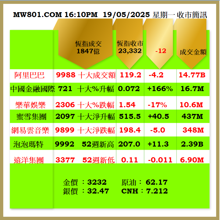 1905CR.png