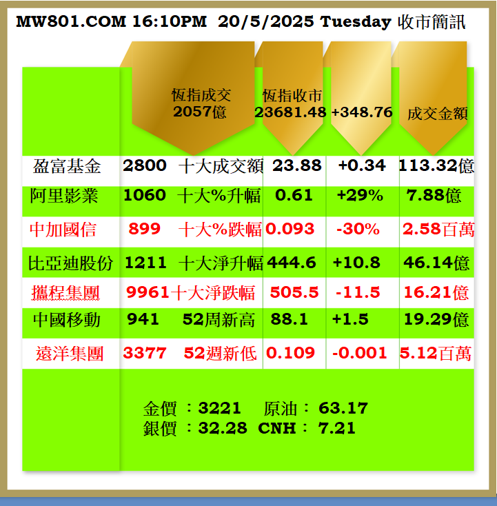 2005CR.png