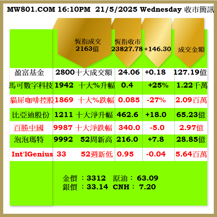 2105CR.png