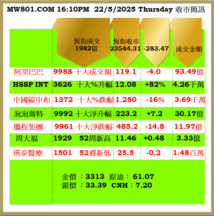 2205CR.png
