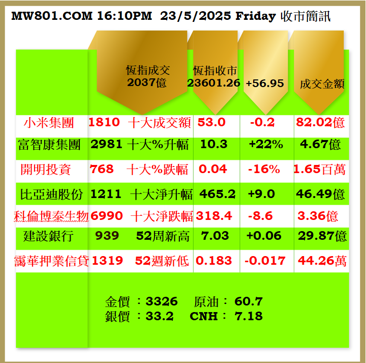 2305CR.png