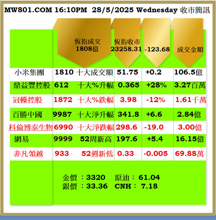 2805CR.png
