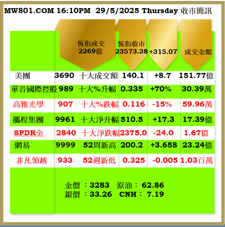 2905CR.png