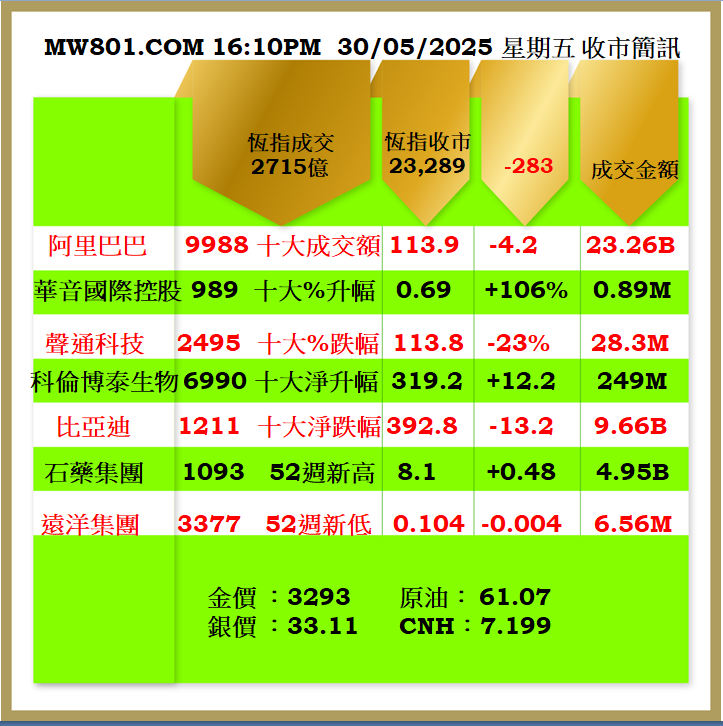 3005CR.png