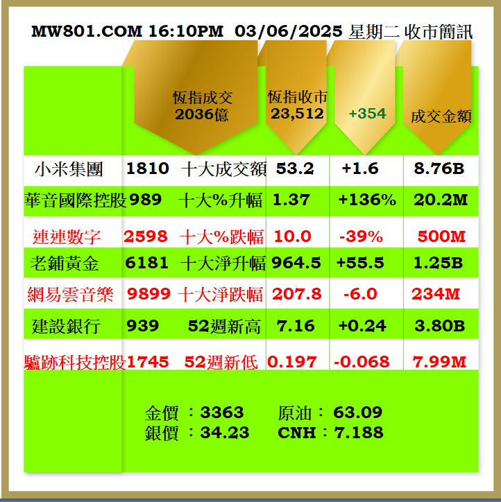 0306CR.png