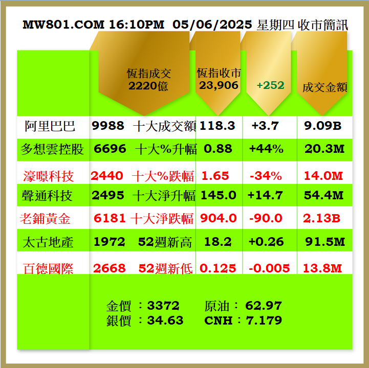0506CR.png