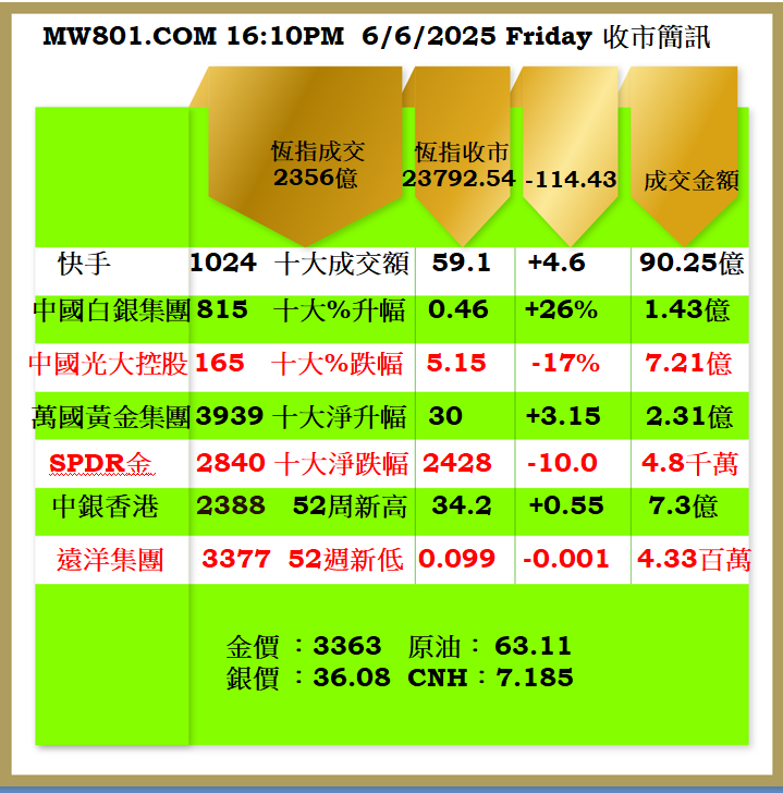 0606CR.png