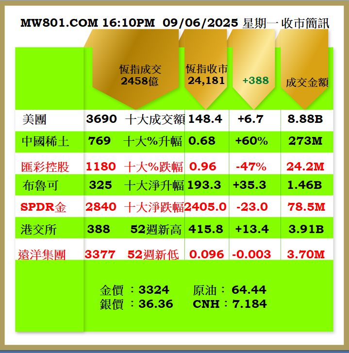 0906CR.png