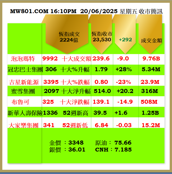 2006CR.png