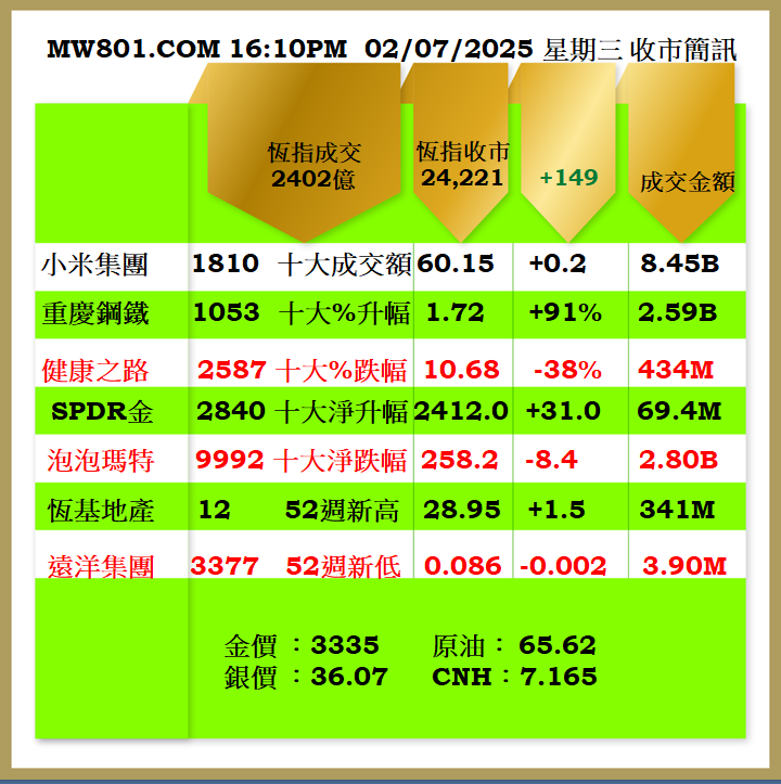 0207CR.png