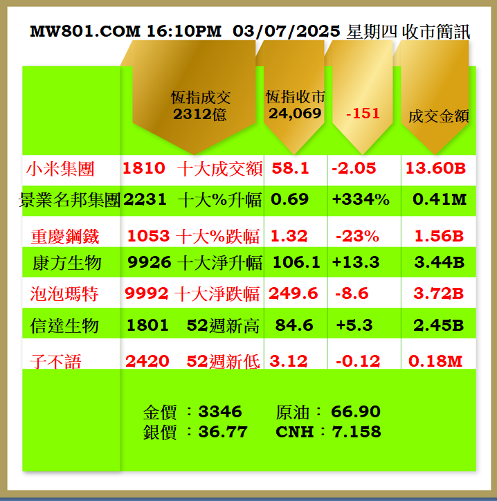0307CR.png