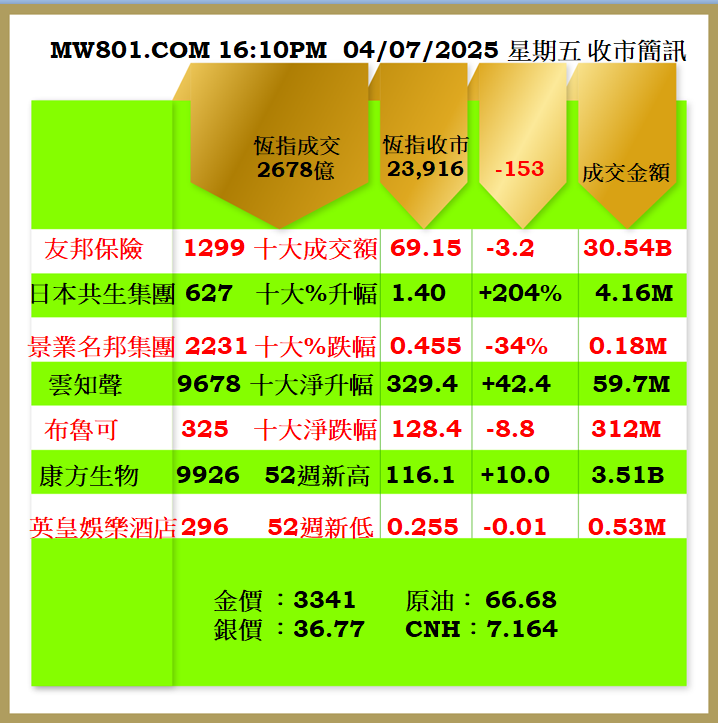 0407CR.png