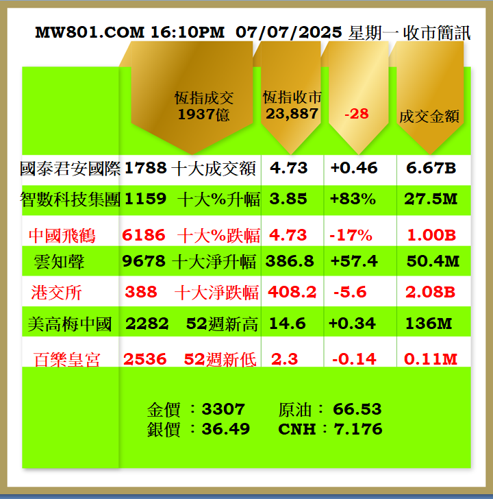 0707CR.png