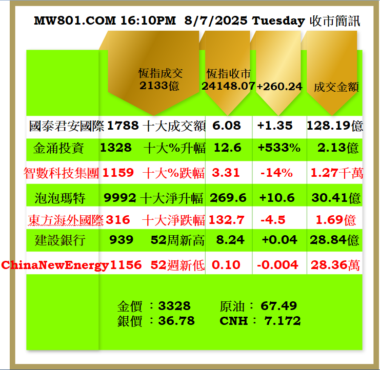 0807CR.png