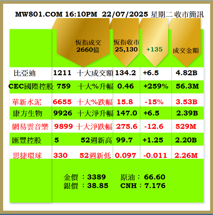 2207CR.png
