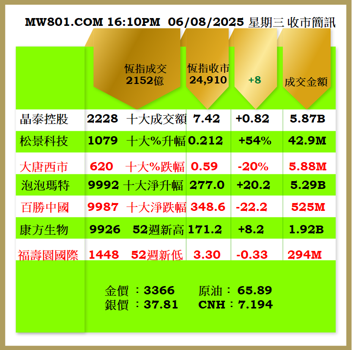 0608CR.png