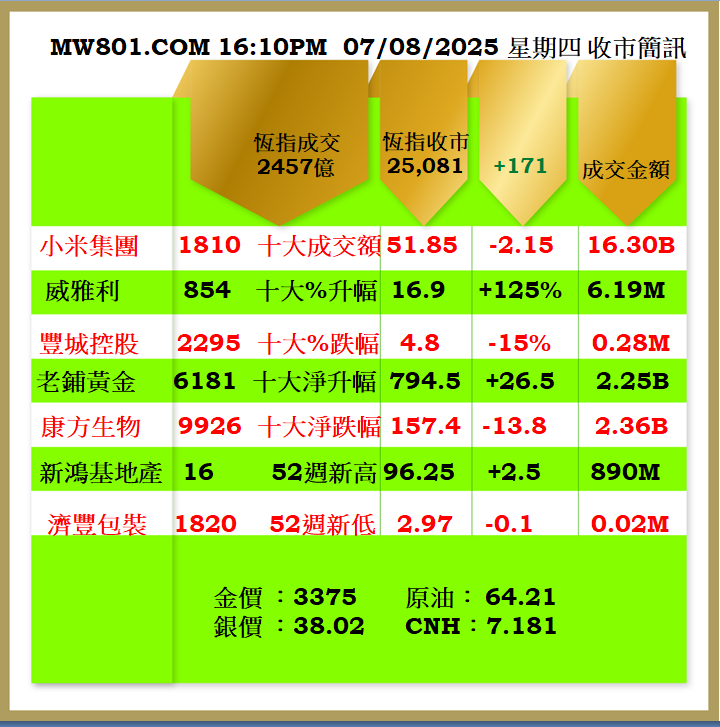 0708CR.png