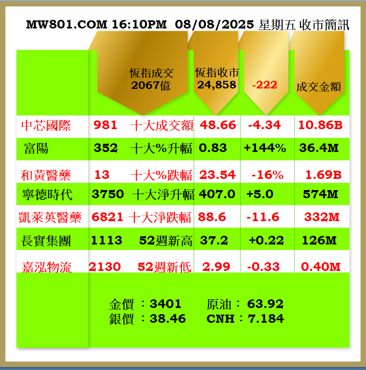 0808CR.png