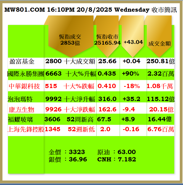 2008CR.png