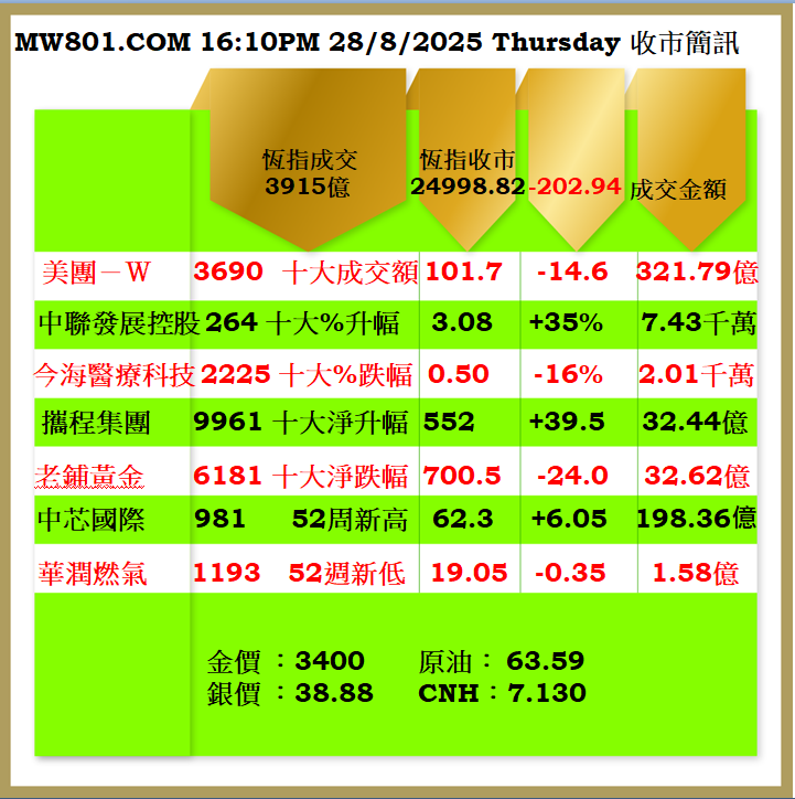 2808CR.png