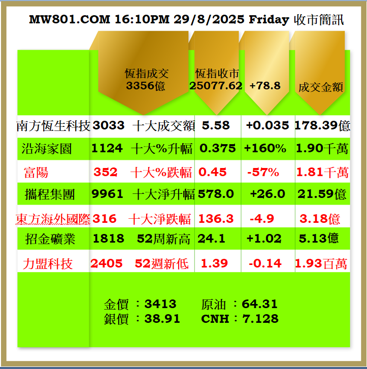2908CR.png