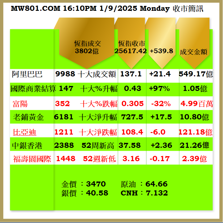 0109CR.png