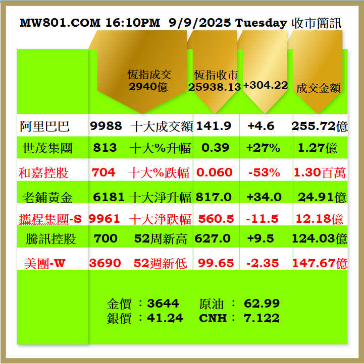 0909CR.png