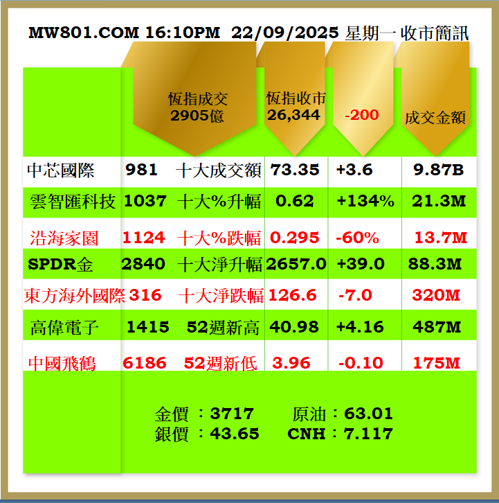 2209CR.png