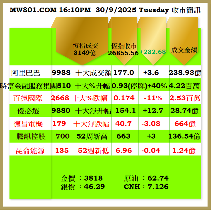 3009CR.png
