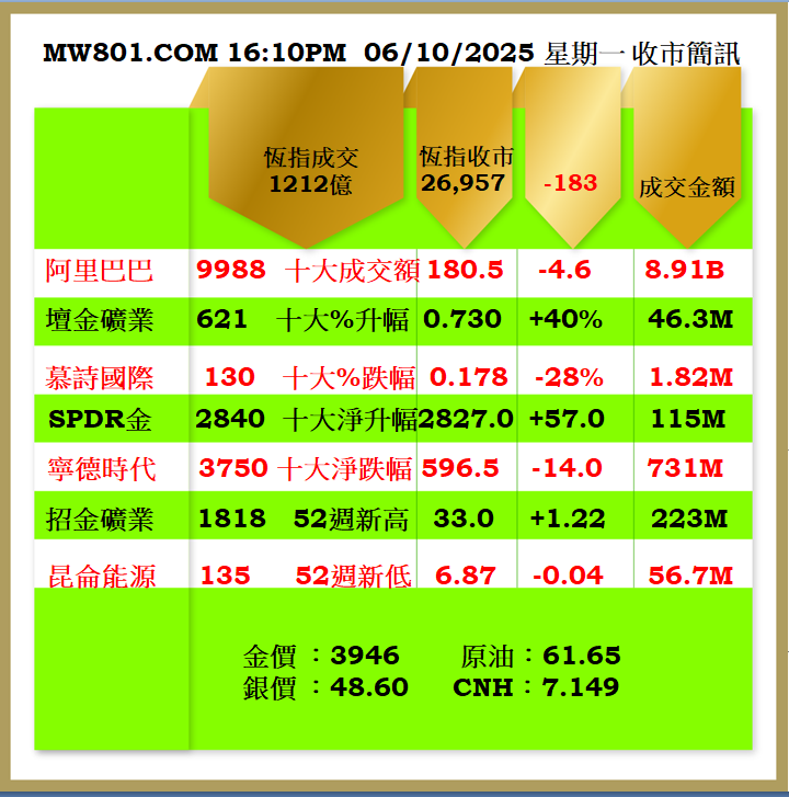 0610CR.png