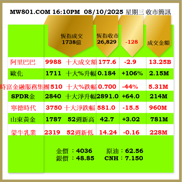 0810CR.png