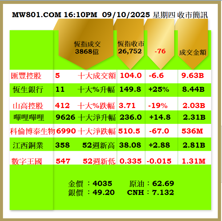 0910CR.png