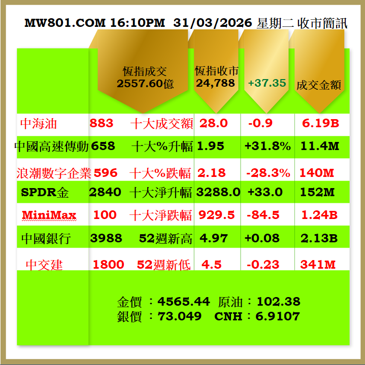 3103CR.png