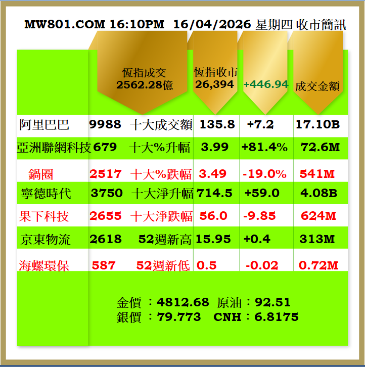 1604CCR.png