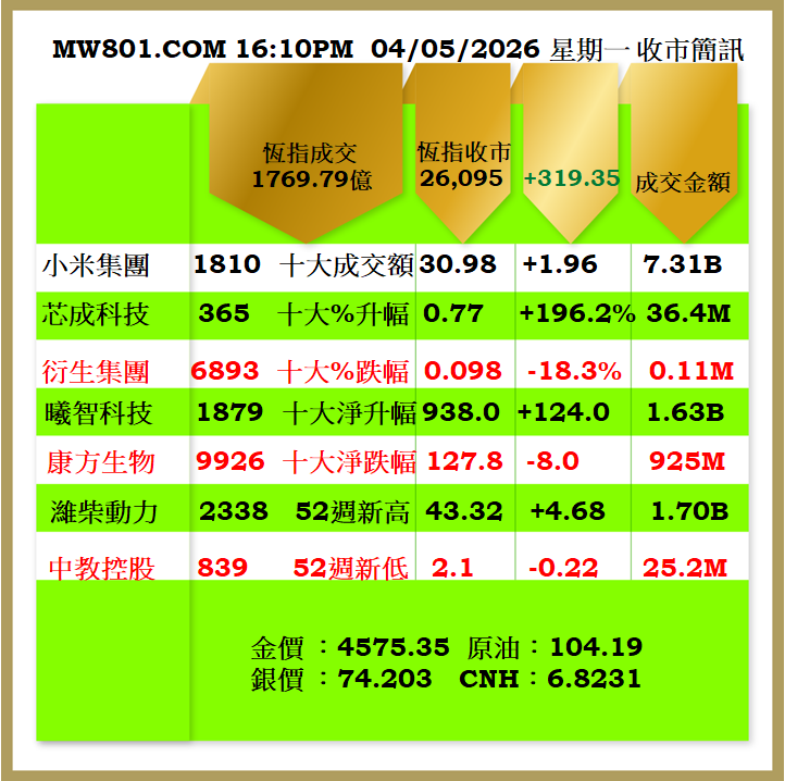 0405CR.png