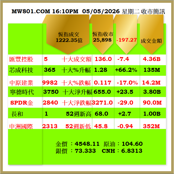 0505CR.png